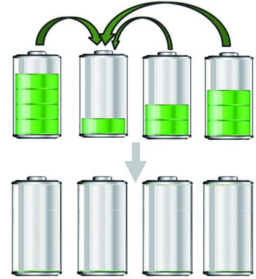 欧盟筑基绿色产业竞争力：欧洲制造规则与公共采购战略工具驱动(图1)