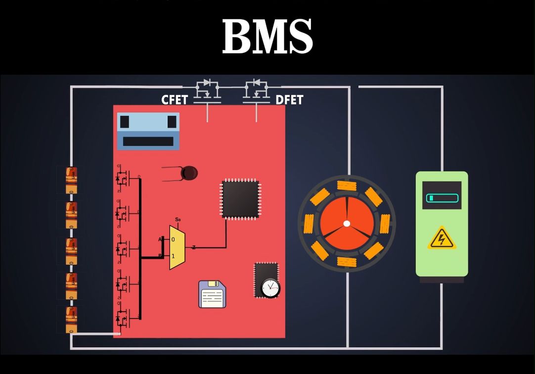 全球首个eVTOL水上机场亮相春晚成为迪丽热巴舞蹈表演的“专属舞台”(图1)