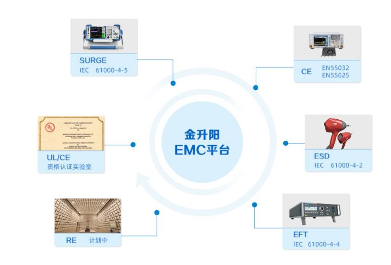 无锡祥瑞微电子取得电池BMS短路时保护MOS管专利对MOS管进行有效保护(图1)
