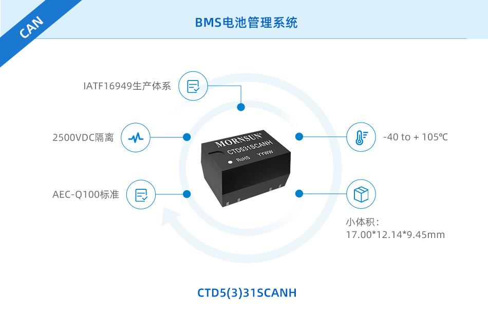 汽车早报｜蔚来第200万台电驱动下线启境首款车型发布会定档3月17日(图1)