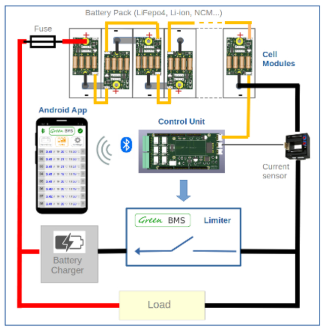 小米汽车新一代SU7正式上市(图1)