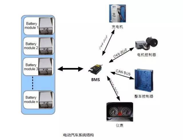 2025年12月“官宣”！孝感楚能新能源快充专利能否突破电动车充电瓶颈？(图1)