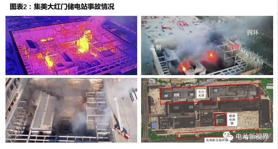 天奇创建申请可拆卸电池的管理系统及方法专利防止电池过充过放以至严重发热甚至起火等风险(图1)