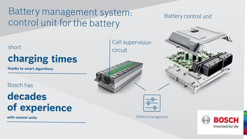比亚迪新专利：提升电池热管理系统的安全与效率(图1)