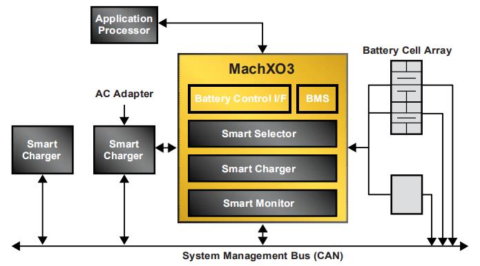 东软睿驰亮相北京车展AI汽车全栈产品矩阵加速落地(图1)