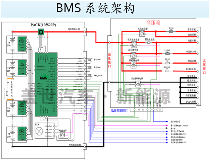 东风汽车自研固态电池有望2028年实现规模化突破(图1)