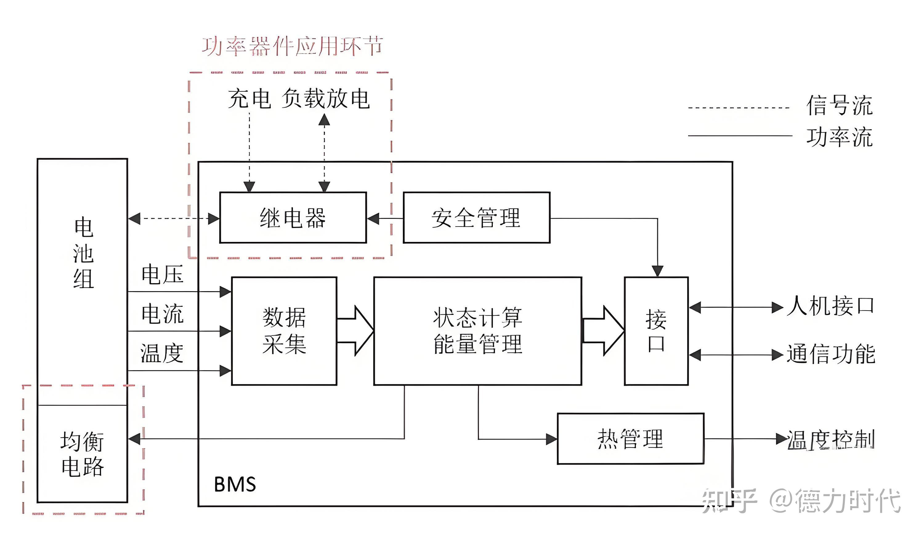挣了5000块判了个缓刑：修新能源车现在是门高危职业？(图1)
