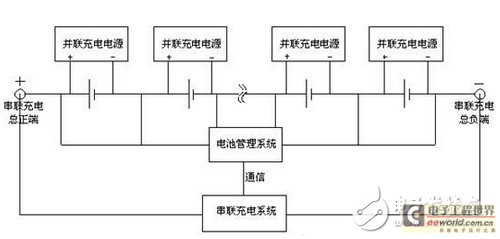 2026国内房车行业：当“政策东风”撞上“底盘革命”(图1)