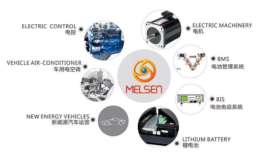 预期“高中签率”新股来了(图1)