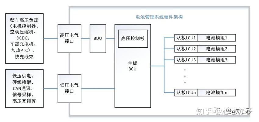 锂电池和储能电池厂商正力新能启动回“A”(图1)