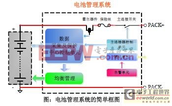 中国储能出海抢接AI“电老虎”(图1)