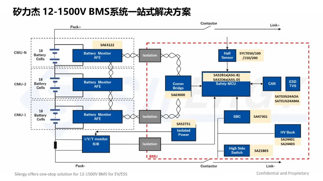 新能源车电池维修成本高为什么不划算?(图1)