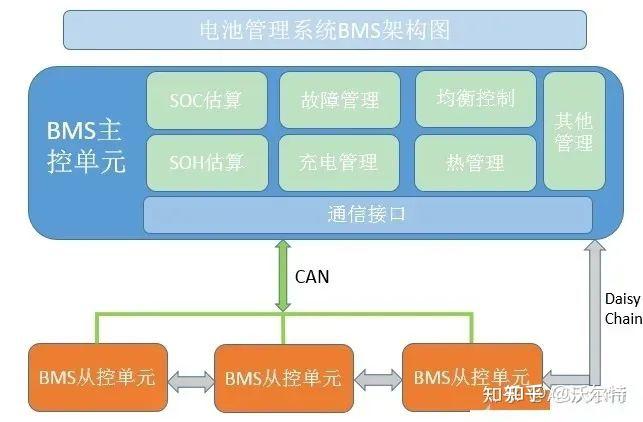 云享版欧马可智蓝EXES1即将发售轻松入手高端纯电轻卡(图1)