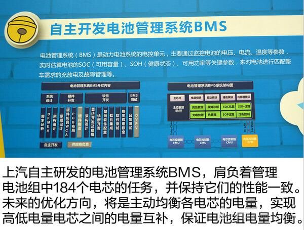 理想汽车:后续自研电池将全面搭载到所有车型(图1)