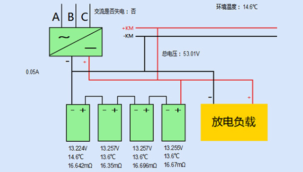 《四川省动力电池产业合作机会清单》发布投资金额超2300亿元